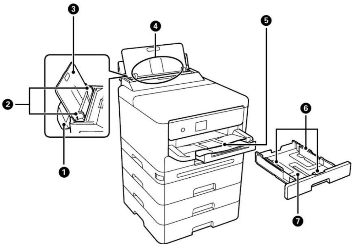EPSON WorkForce Pro WF-M5899DWF - Przód - 2