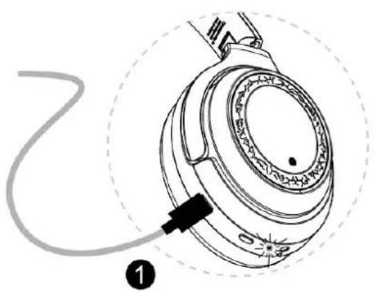 SoundMagic P60BT - Ładowanie słuchawek - 1