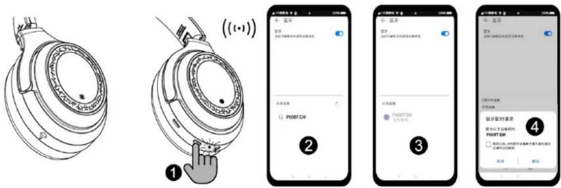 SoundMagic P60BT - Połączenie Bluetooth - 1