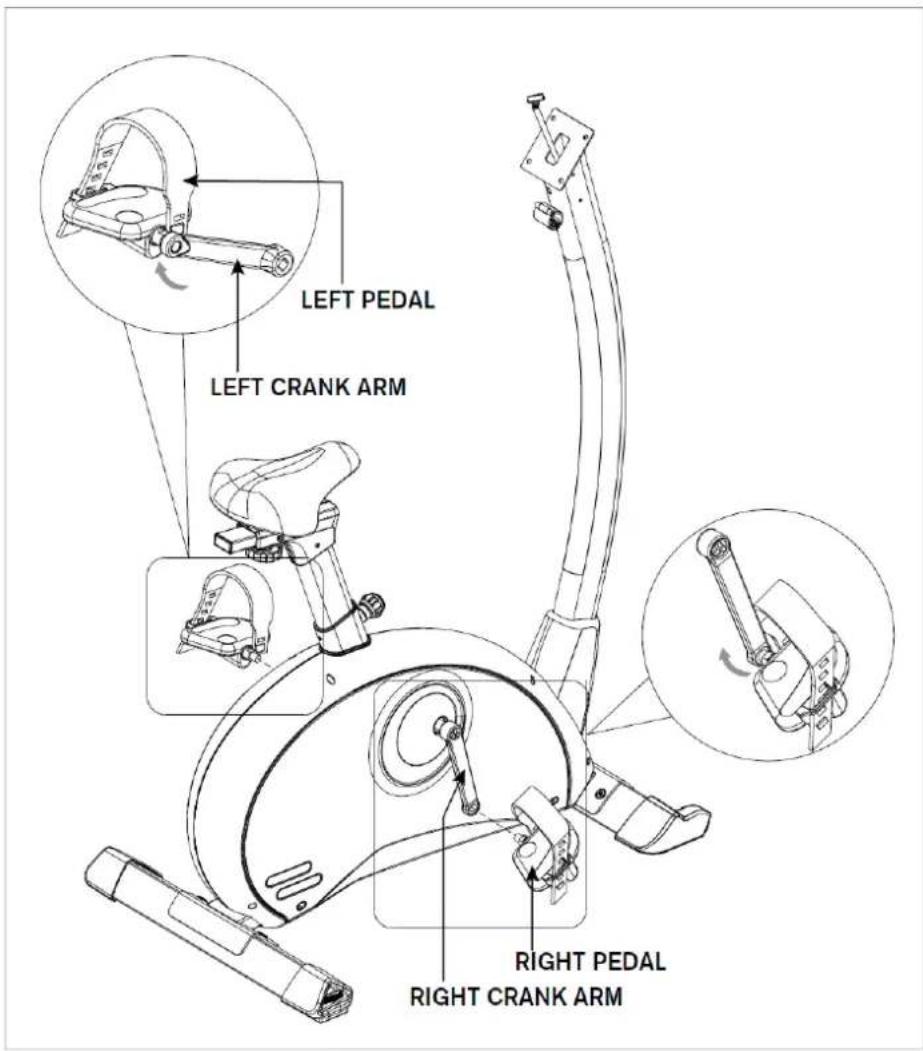 LEFT PEDAL LEFT CRANK ARM RIGHT PEDAL RIGHT CRANK ARM