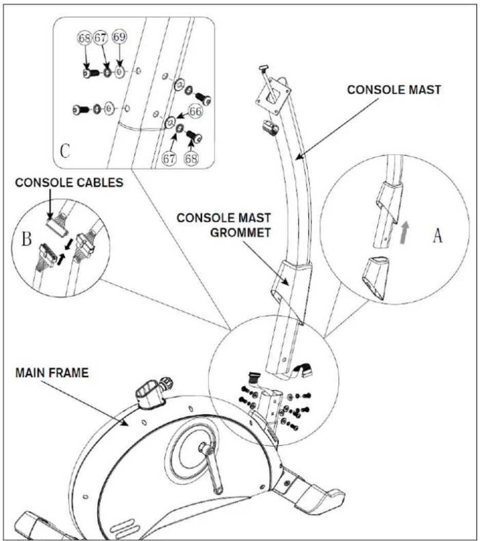 CONSOLE CABLES B CONSOLE MAST GROMMET A MAIN FRAME CONSOLE MAST