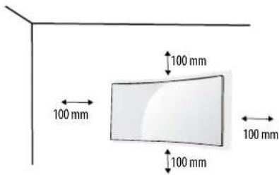 100 mm 100 mm 100 mm 100 mm