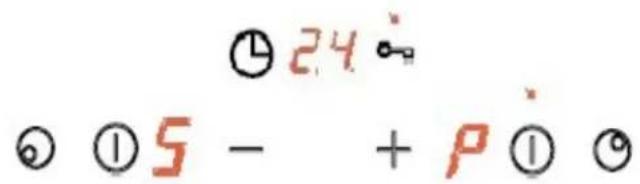 ① 24 ② ①5 - + P ① ⑨