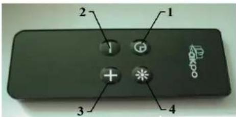 1 2 3 4
