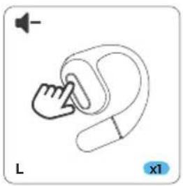 SoundPEATS HearFit - PeatsAudio - 4