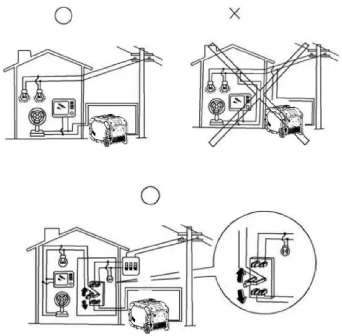 Mosa GE 3600 BMI - INFORMACJA - 1