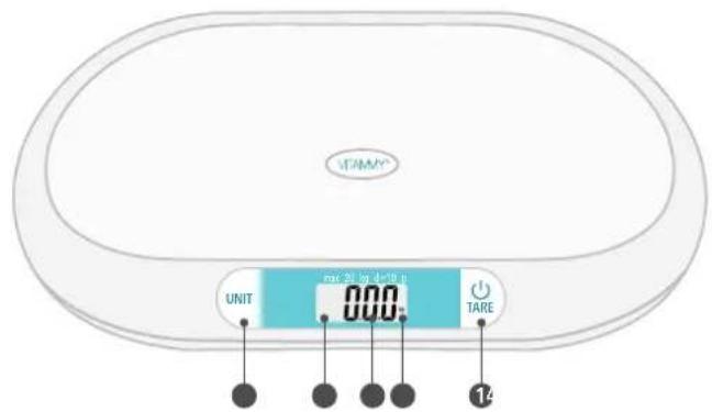 UNIT max 2000 s/14 m 000 TARE 14