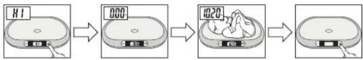 Vitammy Infant SBS-30860 - WAŻENIE - 1