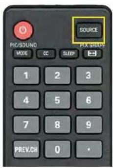 PID/SOUND MODE CC SLEEP SOURCE 1 2 3 4 5 6 7 8 9 PREV.CH 0