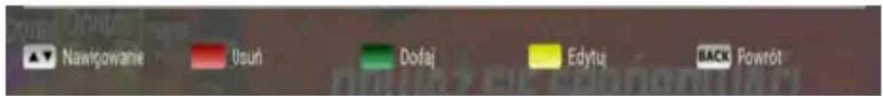 Nawigowanie Usuń Dofaj Edytu BACK Powrót