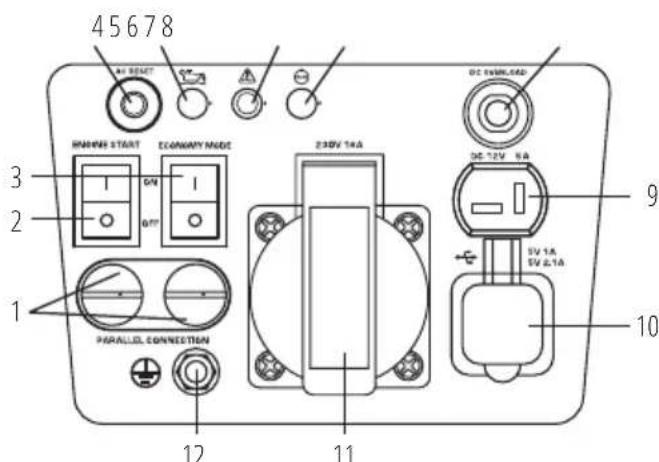 45678 AIR SEAT INCREASE START ECONOMY MODE 3 2 1 PARALLEL CONNECTION 230V 1A DC 16V/LOAD DC 12V 6A 9 3V 1A 5V 2.1A 10 12 11