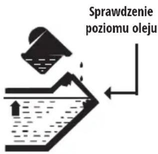 Sprawdzenie poziomu oleju
