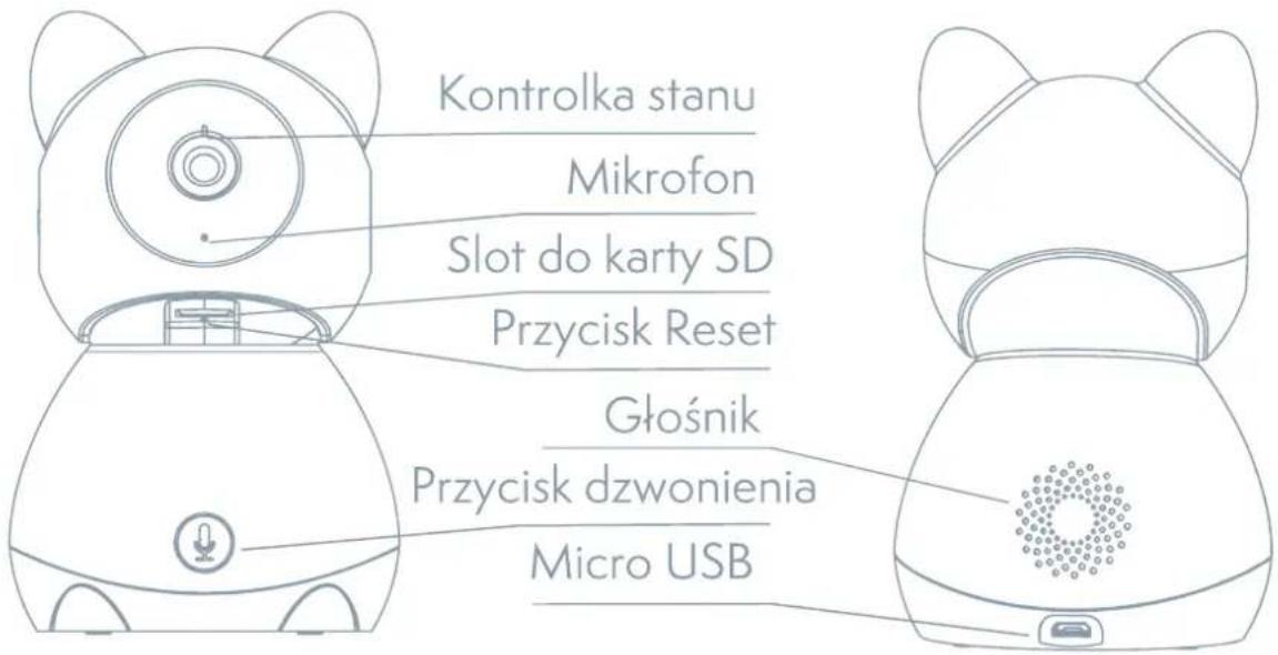 Kontrolka stanu Mikrofon Slot do karty SD Przycisk Reset Głośnik Przycisk dzwonienia Micro USB
