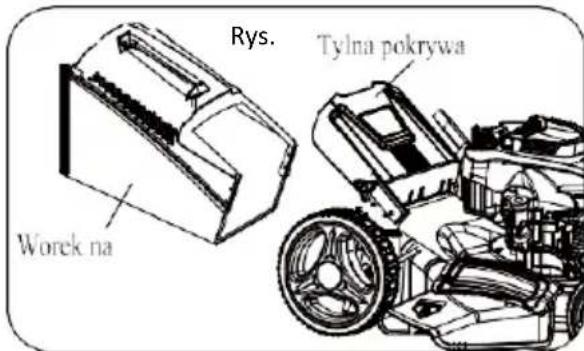 Rys. Tylna pokrywa Worek na