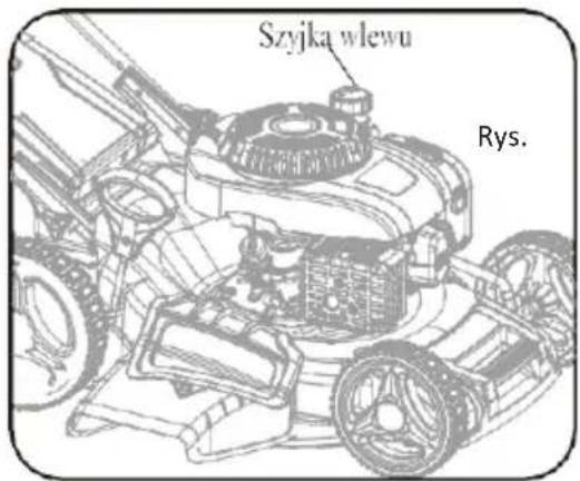 Szyjka wlewu Rys.