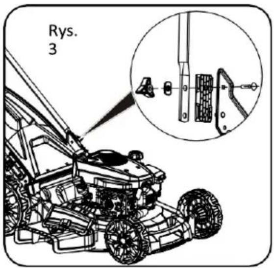 Rys. 3