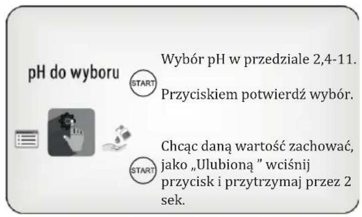 pH do wyboru START Wybór pH w przedziale 2,4-11. Przyciskiem potwierdź wybór. Chcąc daną wartość zachować, jako „Ulubioną” wciśnij przycisk i przytrzymaj przez 2 sek.