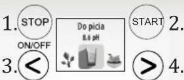 1. STOP ON/OFF 3. < Do picia 8.6 pH START 2. > 4.