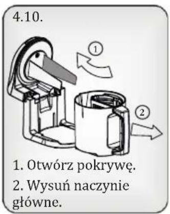 4.10. 1. Otwórz pokrywę. 2. Wysuń naczynie główne.