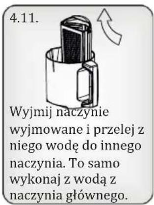 4.11. Wyjmij naczynie wyjmowane i przelej z niego wodę do innego naczynia. To samo wykonaj z wodą z naczynia głównego.
