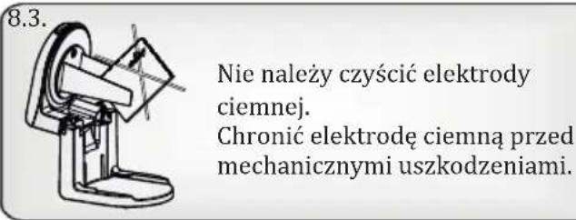 8.3. Nie należy czyścić elektrody ciemnej. Chronić elektrodę ciemną przed mechanicznymi uszkodzeniami.