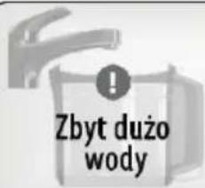 Zbyt dużo wody