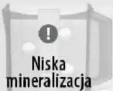 ! Niska mineralizacja