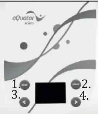 aQuator WAVI 1. 2. 3. 4.
