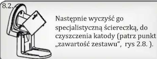8.2. Następnie wyczyść go specjalistyczną ściereczką, do czyszczenia katody (patrz punkt „zawartość zestawu“, rys 2.8. ).