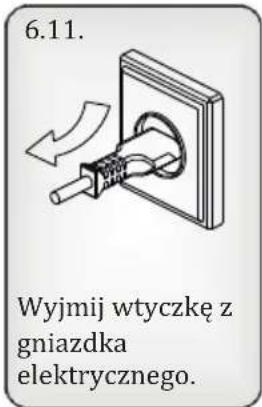 6.11. Wyjmij wtyczkę z gniazdka elektrycznego.