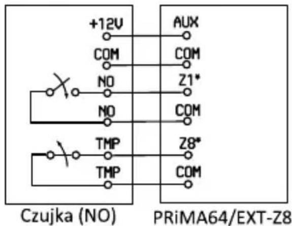 +12V COM NO NO TMP TMP AUX COM Z1* COM Z8* COM Czujka (NO) PRiMA64/EXT-Z8
