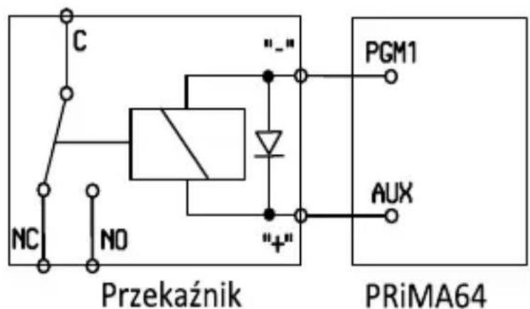 C NC NO Przekaznik "-" PGM1 "AUX" +"+ PRiMA64