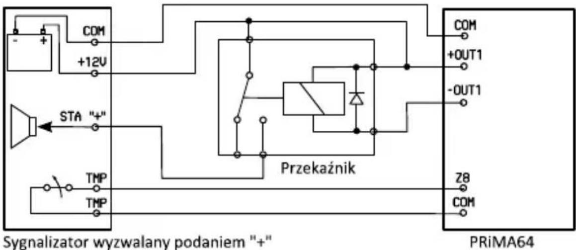 Genevo PRiMA 64 - Sygnalizatory wymagające sterowania podaniem „+12V” - 1