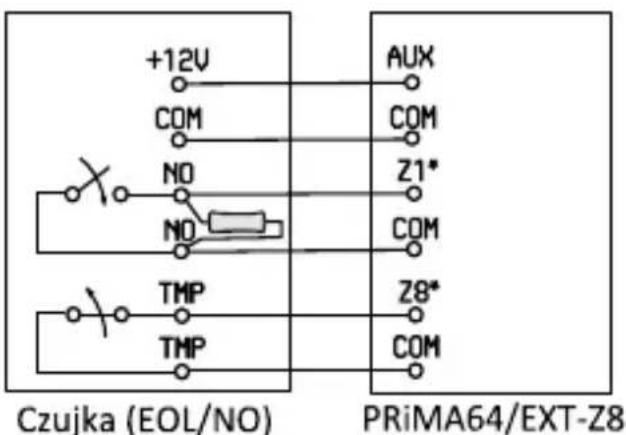 +12V COM NO NO TMP TMP Czujka (EOL/NO) AUX COM Z1* COM Z8* COM PRiMA64/EXT-Z8