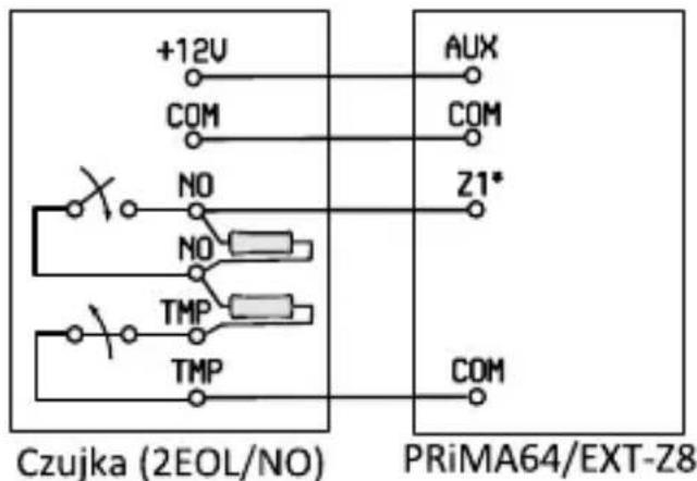 +12V COM NO NO TMP TMP Czujka (2EOL/NO) AUX COM Z1* COM PRiMA64/EXT-Z8
