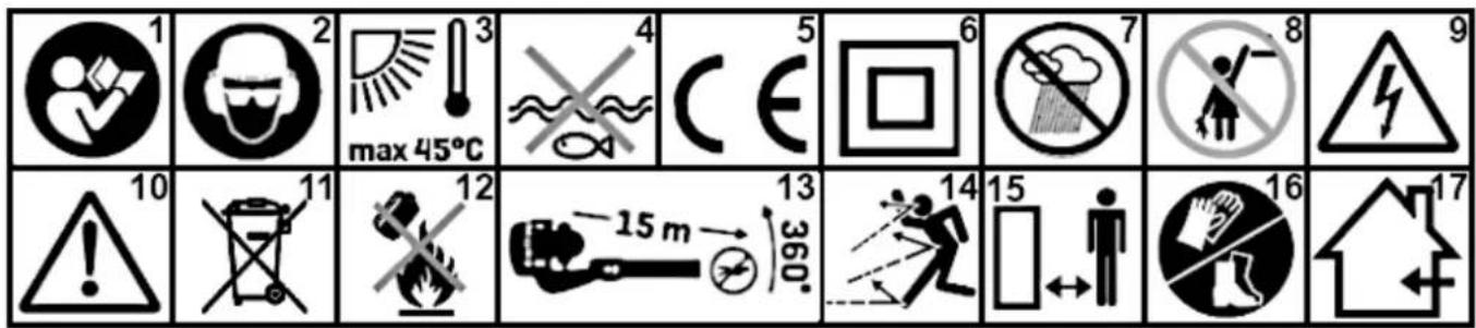 NAC BB40-4B40-S - OPIS STRON GRAFICZNYCH I PIKTOGRAMÓW - 1