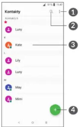Kontakty Kontakty.s Luny K Kate L Lily Luny M May Mimi + 91% 11:47 ① ② ③ ④