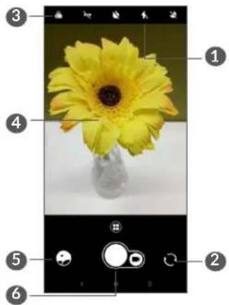 ALCATEL 1 (2019) - Aparat...... - 1