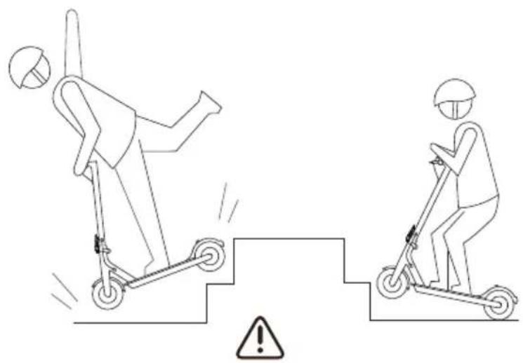 XRIDER XR00M10Light+ - UWAGI DOTYCZĄCE BEZPIECZEŃSTWA - 4