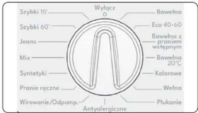 Berg BRGPZV85101 - Pokrętło programów - 1