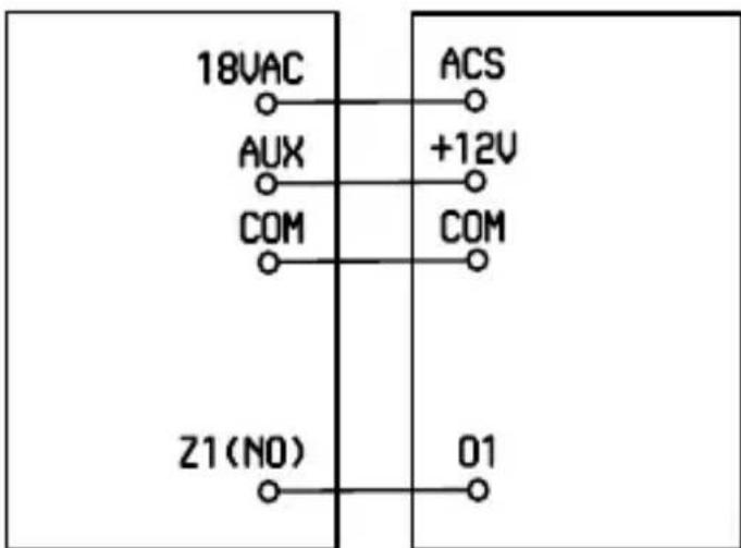 18VAC AUX COM Z1(NO) ACS +12V COM O1