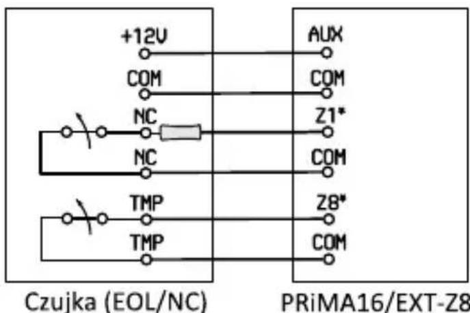 +12V COM NC NC TMP TMP AUX COM Z1* COM Z8* COM Czujka (EOL/NC) PRiMA16/EXT-Z8