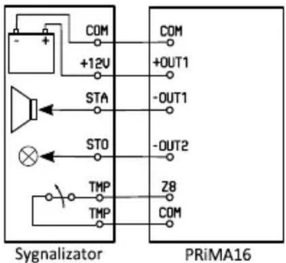 COM +12V STA STO TMP TMP COM +OUT1 -OUT1 -OUT2 Z8 COM Sygnalizator PRiMA16