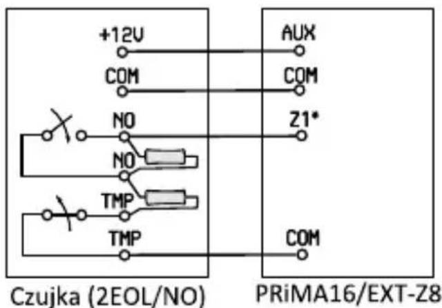 +12U COM NO NO TMP TMP Czujka (2EOL/NO) AUX COM Z1* COM PRiMA16/EXT-Z8