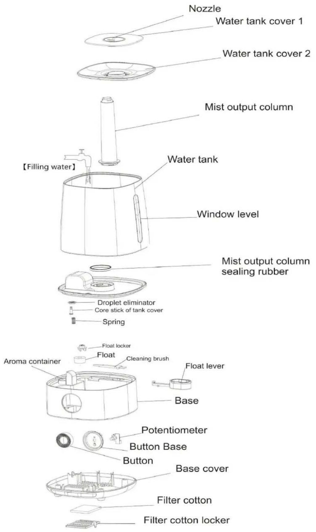 Mozano Ultrasonic - 1
