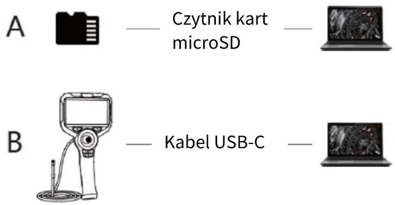 MBG LINE S50 - ■ Kopiowanie zdjeć i filmów - 1