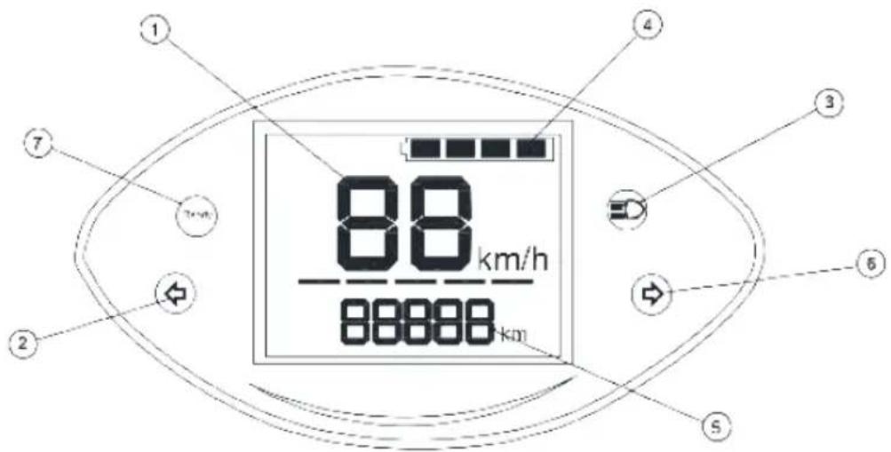 88 km/h 88888 km