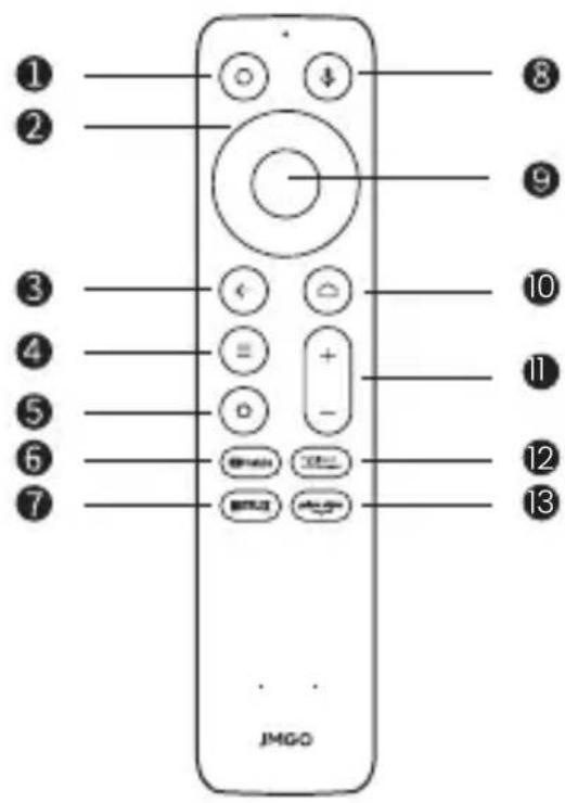 ① ② ③ ④ ⑤ ⑥ ⑦ ⑧ ⑨ ⑩ ⑪ ⑫ ⑬ ⑭ ⑮ JIMGO