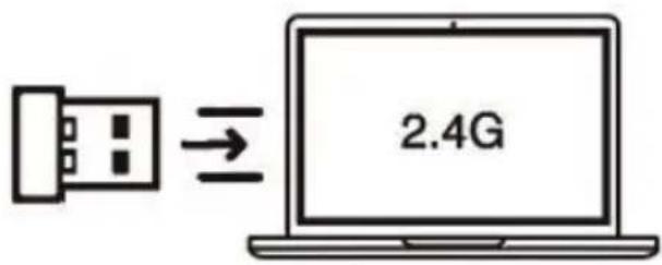 2.4G