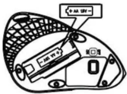 + AA 15V - - 15V 端口 3